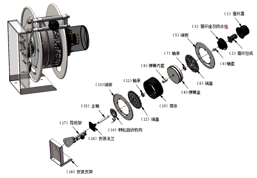 SH弹簧驱动电缆卷筒内部结构图